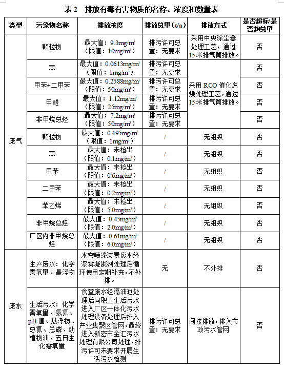 1737162696228249.png fbfedffdb4eed447c7f729bae0d116a.png